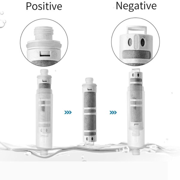 Water Filter and Shower Head Filter - Image 6